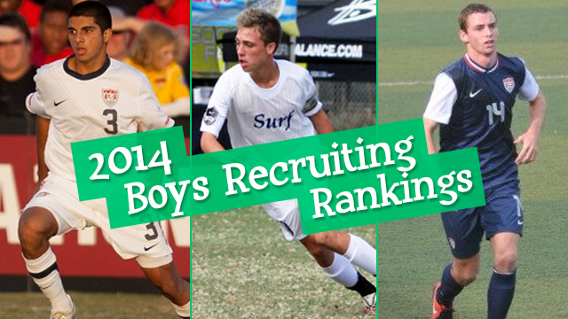 2014 men?s recruiting class rankings