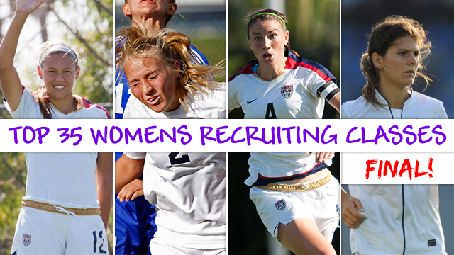 Final 2013 women?s recruiting class rankings