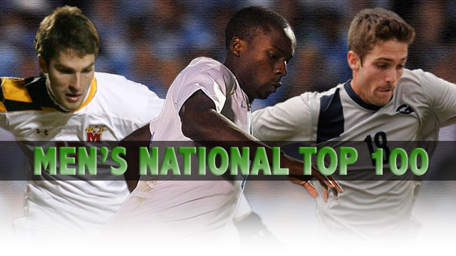 Top 100 men?s college soccer player ranking