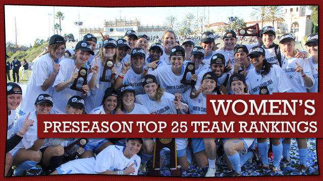Top 25 women?s college soccer released