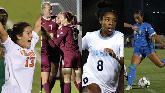 Women?s Division I Bracket Prediction