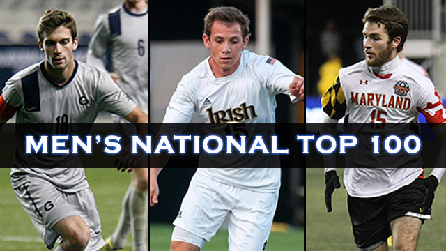 Top 100 players in men?s college soccer