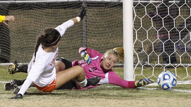 Top women?s 2015 impact transfers