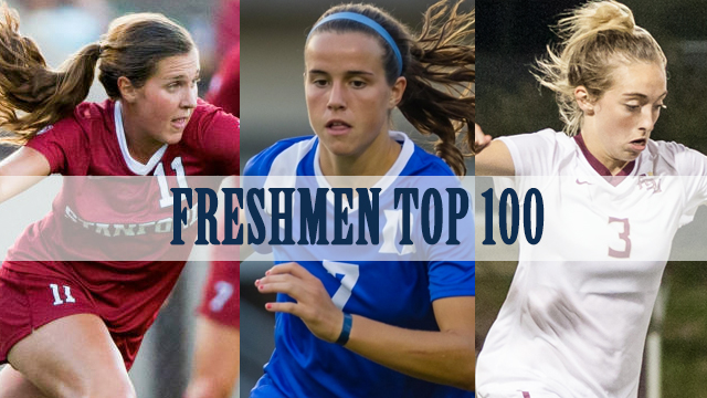 TDS Women?s DI Freshman Top 100 released