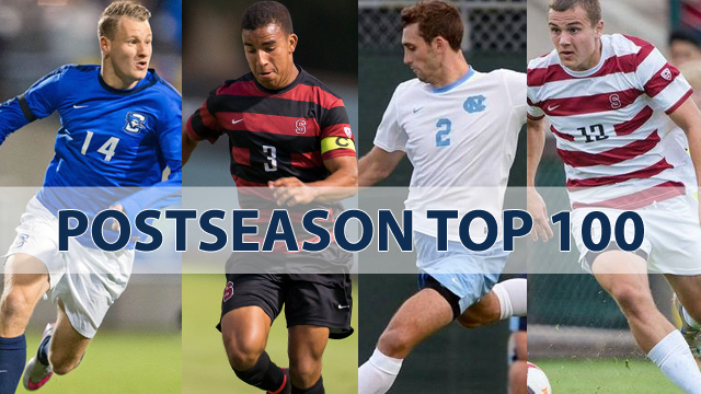 TopDrawerSoccer Postseason Men?s Top 100