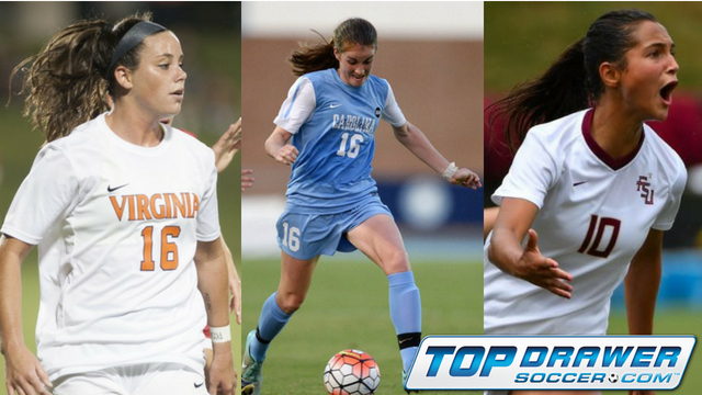 2018 ACC Women?s Preview
