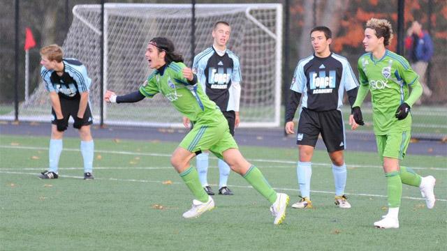 Breakdown of U16 Northwest Division