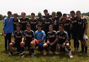 boys club soccer players