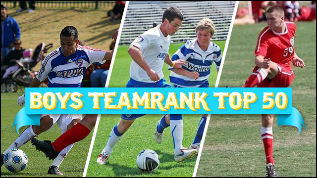 TeamRank: Big Boys Don?t Cry