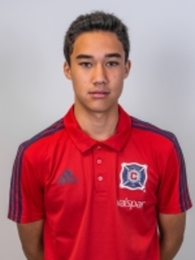 Ryan Quintos