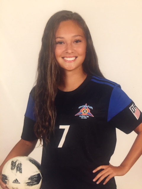 Sydney Becerra